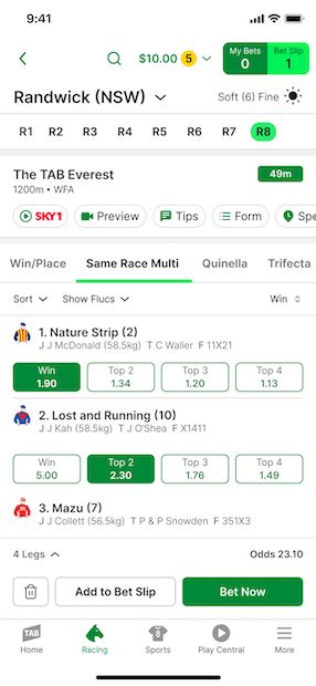 what is a same race multi|tab same race multi.